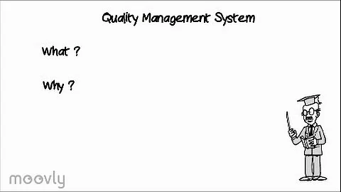 What is a Quality Management System (QMS)?