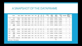 Predicting AFL Match Outcomes with Machine Learning and Neural Networks