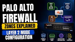Understanding Palo Alto Zones and Layer 2 Firewall Mode