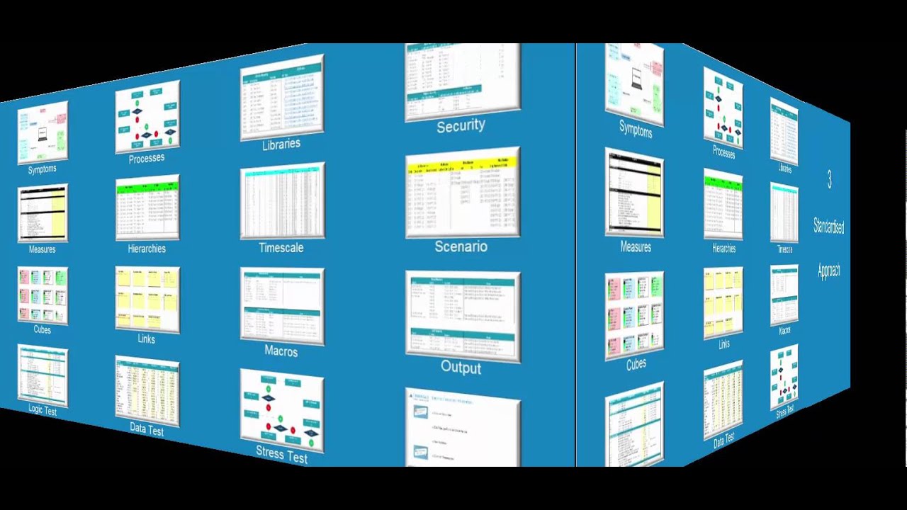 How to Prepare for an IBM Cognos EP Migration