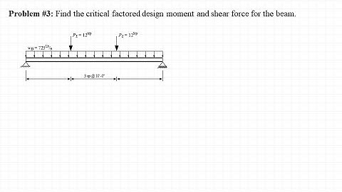STR04 X02-03 - Load Combination Example #3