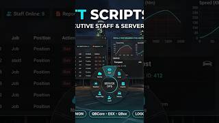 The Ultimate Admin menu in FiveM