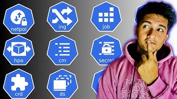 Every Kubernetes Object Explained in Just 5 minutes!