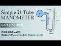 Simple U-Tube Manometer | Simple Manometers