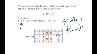 Boolean Functions Part 1
