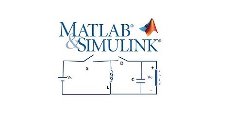 MATLAB Simulation of DC-DC Buck-Boost converter