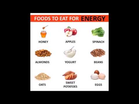 Healthy Foods for Weight loss, energy and a Higher Conscious. - YouTube