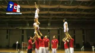 inversion transition
