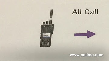 Capacity Plus Call Types