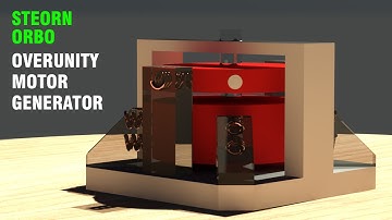 Free Energy Generator, Steorn Orbo, Overunity Motor Generator