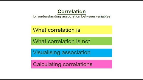 Easy Data Analysis: Correlation for Understanding Relationships between Variables