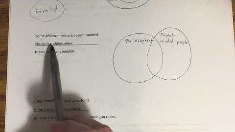3.5 - Analyzing Arguments and Euler Diagrams (Part 1)