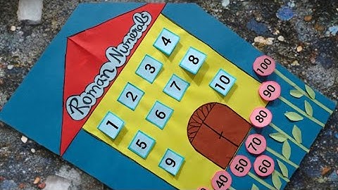 Roman Numerals TLM | Roman Numerals Chart | Roman Numerals Working Model #romannumbers  #mathstlm