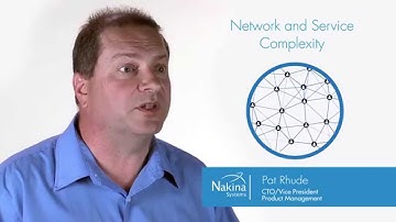 NI-CREATOR Service Template Compiler