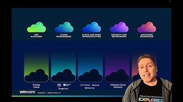 See How It Works. Demos covering Accelerating Cloud Transformation with VMware Cross-Cloud Services