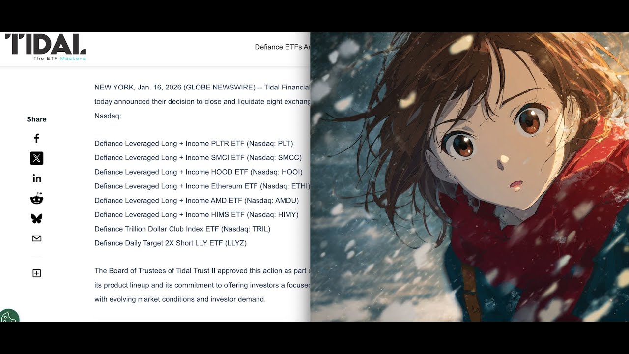 Defiance is closing funds, and is it time to give up leveraged income ETFs?