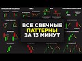 Узнай ВСЕ Свечные ПАТТЕРНЫ За 13 Минут! Основные Термины Свечного Анализа! Обучение Трейдингу!