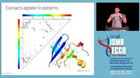 Large-scale structure prediction by improved contact... - Mirco Michel - 3DSIG - ISMB/ECCB 2017