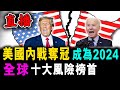 直播 美國內戰奪冠 成為2024 全球十大風險榜首  / 新潮民 @SCM1.0