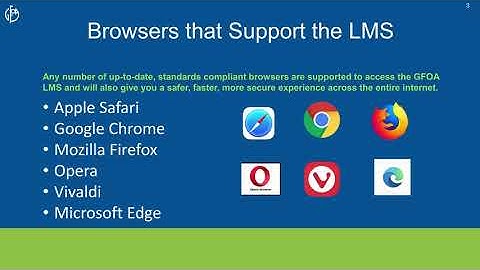 Tips for Successfully Viewing Your Class in GFOA