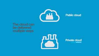 How’s your cloud? How can the right memory and storage help?