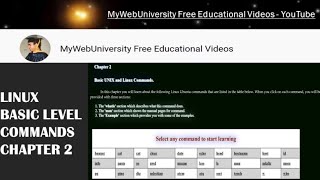 Chapter 2 P7 UNIX AND LINUX Basic Commands