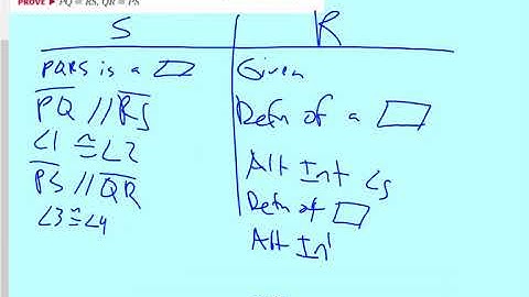 geo 8.2 properties of parallelograms