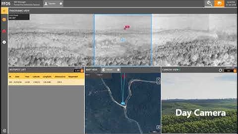 Vulcan, Forest Fire Detection System