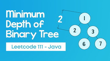 Minimum Depth of Binary Tree - Leetcode 111 - Java