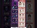 放送局占拠 櫻井翔 菊池風磨 相関図公開 八代圭吾 本庄杏 姪と叔父の関係 伊吹裕志 武蔵裕子の弟 国民的俳優式根潤平この中の誰かが武装集団の仲間の可能性は Shorts 放送局占拠 櫻井翔 菊池風磨 相関図公開 八代圭吾 本庄杏 姪と叔父の関係 伊吹裕志 武蔵裕子の弟 国民的俳優式根潤平この中の誰かが武装集団の仲間の可能性は Shorts