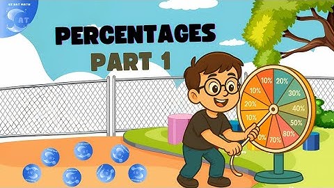[Problem solving and data analysis] Percentages: Part 1