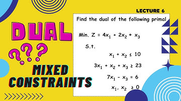 Primal to dual conversion l Dual l Mixed constraints l LPP l Malayalam l Solved example