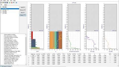 ALLCPT - CPT Data Interpretation Tool