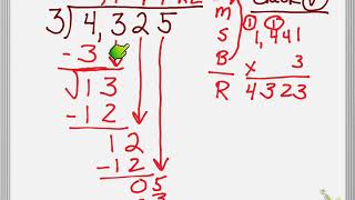 Module 3 Lesson 29