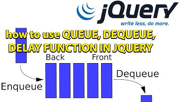QUEUE, DEQUEUE, DELAY Jquery | #jquerytutorial