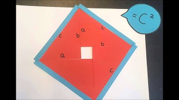 Stop Motion - De stelling van Pythagoras