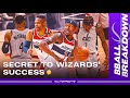 Russell Westbrook and Bradley Beal Have Wizards Making Magic