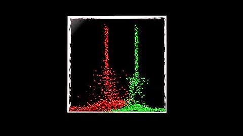 Fluid particles simulation test 3 - two fluids particles (12k) different mass and thick frontwall