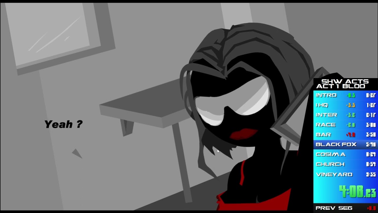 Sift Heads World: Act 1 Bloody Newcomer (Shorty) 