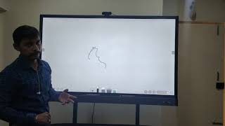 Easy to learn how to use Benq Interactive Flat Panel