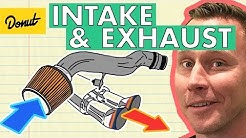 INTAKE & EXHAUST | How They Work