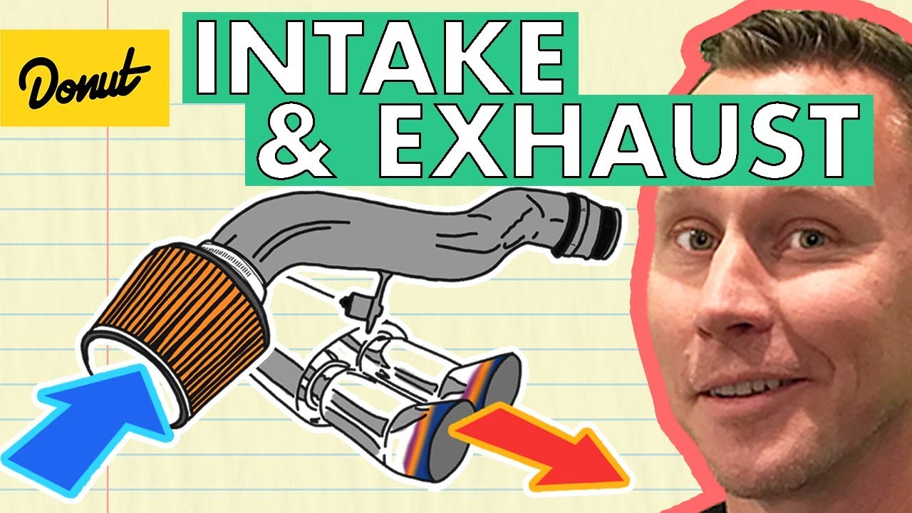 Intake \U0026 Exhaust | How They Work