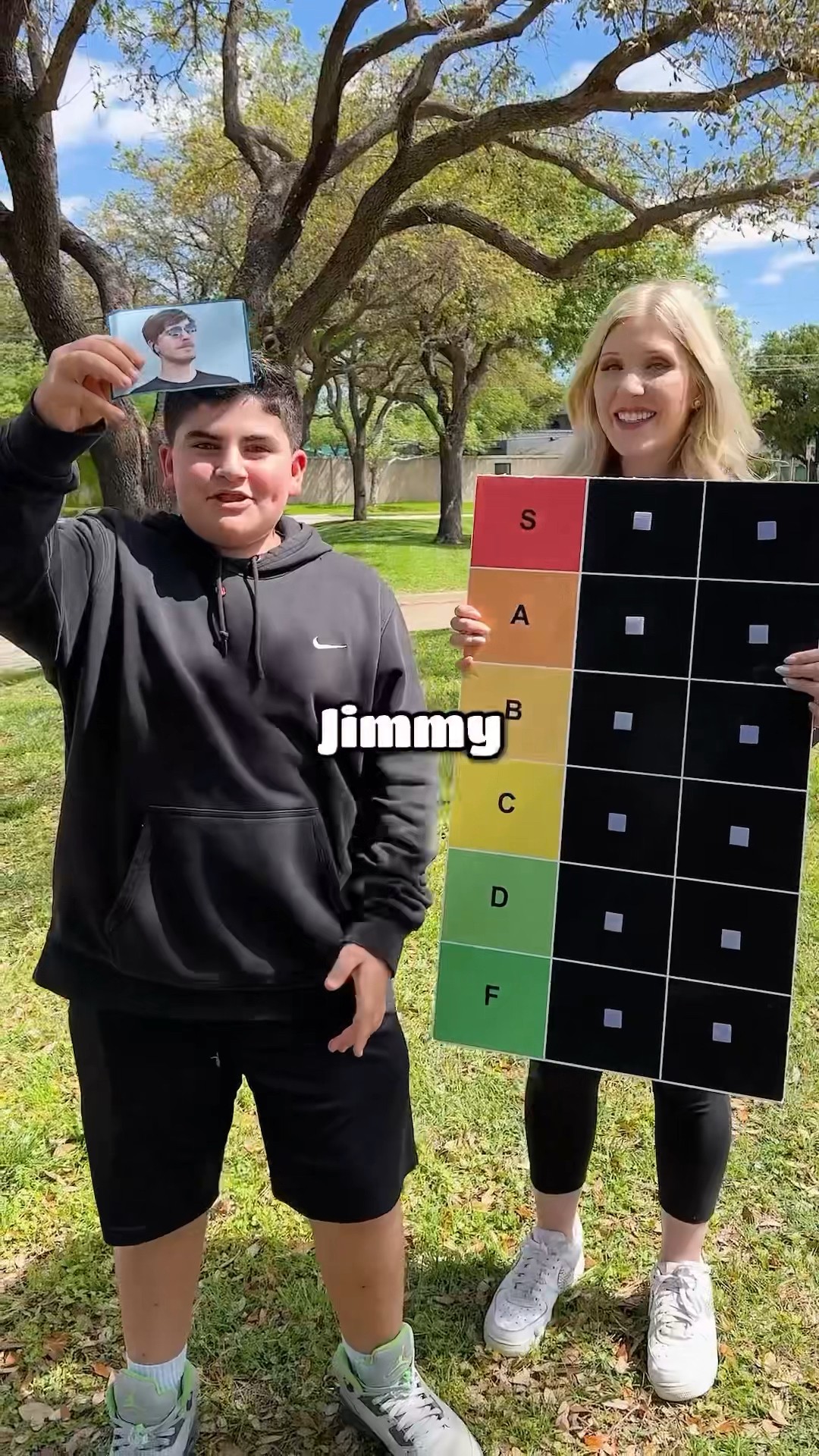 Kids Ranking YouTubers