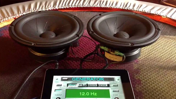 Scanspeak Revelator 18w