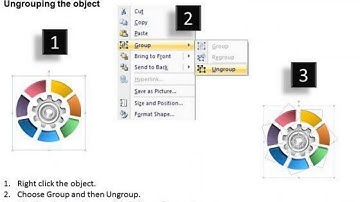 7 stages analysis and implementation process business plan template powerpoint slides