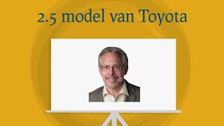 Wat Zijn De 14 Principes Van Lean? Lean Green Belt Training Lean.nl