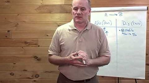 Lean Value Stream Mapping: The Doctor