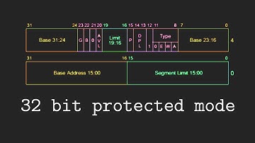 Making an OS (x86) Chapter 6 - Entering Protected mode, GDT