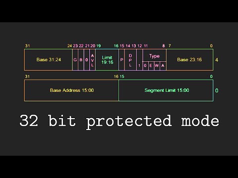 Making an OS (x86) Chapter 6 - Entering Protected mode, GDT