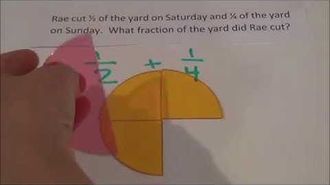 Adding Fractions - Why is a Common Denominator Helpful? (Part 1)
